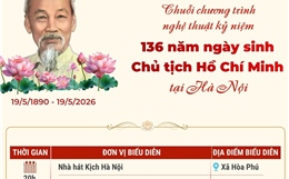 Chuỗi chương trình nghệ thuật kỷ niệm 136 năm Ngày sinh Chủ tịch Hồ Chí Minh tại Hà Nội