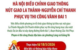 Hà Nội điều chỉnh giao thông nút giao La Thành-Nguyễn Chí Thanh từ 18/5/2026
