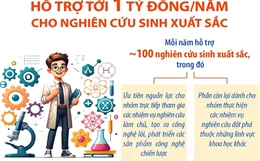 Hỗ trợ tới 1 tỷ đồng/năm cho nghiên cứu sinh xuất sắc