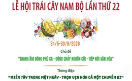 Nhiều hoạt động nổi bật tại Lễ hội Trái cây Nam Bộ lần thứ 22