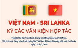 Việt Nam - Sri Lanka ký các văn kiện hợp tác