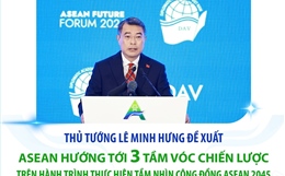 Thủ tướng Lê Minh Hưng đề xuất ASEAN hướng tới 3 tầm vóc chiến lược 