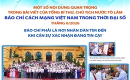 Một số nội dung quan trọng trong bài viết của Tổng Bí thư, Chủ tịch nước Tô Lâm 'Báo chí Cách mạng Việt Nam trong thời đại số'