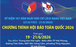 Chương trình Hội Báo toàn quốc 2026