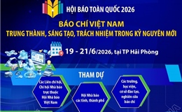 Báo chí Việt Nam - Trung thành, Sáng tạo, Trách nhiệm trong kỷ nguyên mới