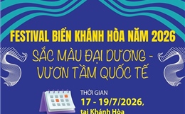 Festival Biển Khánh Hòa năm 2026: Sắc màu đại dương - Vươn tầm quốc tế