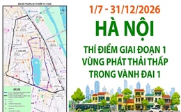 Vùng phát thải thấp Hà Nội thực hiện thí điểm từ 1/7 - 31/12/2026