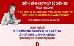 Chỉ thị 07-CT/TW: Đẩy mạnh học tập, thực hành tư tưởng, đạo đức, phương pháp, phong cách Hồ Chí Minh trong giai đoạn phát triển mới