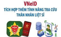 VNeID tích hợp thêm tính năng tra cứu thân nhân liệt sĩ