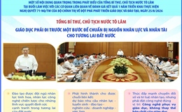 Tổng Bí thư, Chủ tịch nước Tô Lâm: Giáo dục phải đi trước một bước để chuẩn bị nguồn nhân lực và nhân tài cho tương lai đất nước