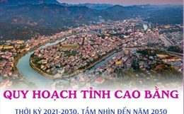 Quy hoạch tỉnh Cao Bằng thời kỳ 2021-2030, tầm nhìn đến năm 2050