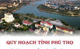Quy hoạch tỉnh Phú Thọ thời kỳ 2021-2030, tầm nhìn đến năm 2050