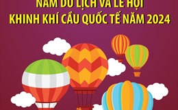 Tuyên Quang tổ chức Năm du lịch và Lễ hội Khinh khí cầu quốc tế năm 2024