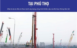 Dự kiến cầu Phong Châu sẽ được khánh thành sau một năm khởi công