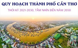 Quy hoạch thành phố Cần Thơ thời kỳ 2021-2030, tầm nhìn đến năm 2050