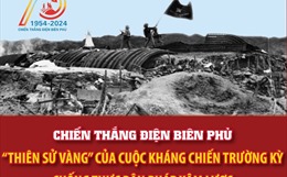 Chiến thắng Điện Biên Phủ: &#39;Thiên sử vàng&#39; của cuộc kháng chiến trường kỳ chống thực dân Pháp xâm lược