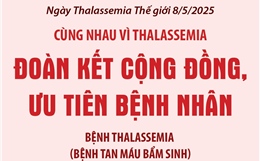 Cùng nhau vì Thalassemia: Đoàn kết cộng đồng, ưu tiên bệnh nhân