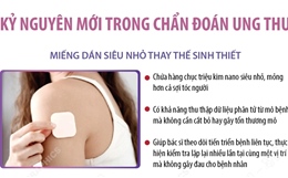 Kỷ nguyên mới trong chẩn đoán ung thư
