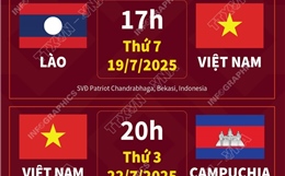 Lịch thi đấu của U23 Việt Nam tại Giải U23 Đông Nam Á 2025