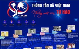 80 năm Thông tấn xã Việt Nam: Những mốc son tự hào