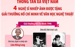 TTXVN: 4 nghệ sĩ nhiếp ảnh được tặng Giải thưởng Hồ Chí Minh về văn học nghệ thuật