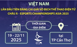 Việt Nam lần đầu tiên đăng cai Giải vô địch Thể thao điện tử châu Á 2025