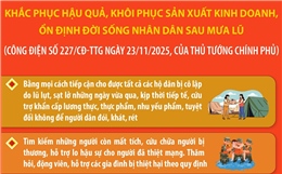 Khắc phục hậu quả, ổn định đời sống Nhân dân sau mưa lũ