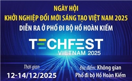 Ngày hội Khởi nghiệp đổi mới sáng tạo Việt Nam 2025 