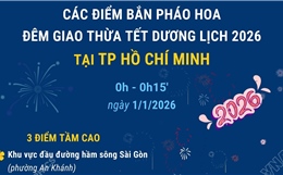 Các điểm bắn pháo hoa đêm giao thừa Tết Dương lịch 2026 tại TP Hồ Chí Minh