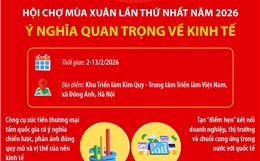 Hội chợ Mùa Xuân lần thứ nhất năm 2026: Ý nghĩa quan trọng về kinh tế