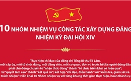 10 nhóm nhiệm vụ công tác xây dựng Đảng nhiệm kỳ Đại hội XIV