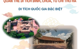 Quần thể di tích đình, chùa, từ chỉ Thổ Hà - Di tích quốc gia đặc biệt