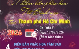 17 điểm bắn pháo hoa Tết Nguyên đán Bính Ngọ tại Thành phố Hồ Chí Minh