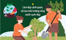 Ý nghĩa của Tết trồng cây