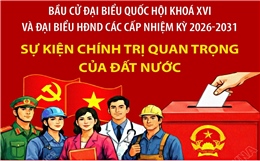 Bầu cử Quốc hội và HĐND: Sự kiện chính trị quan trọng của đất nước