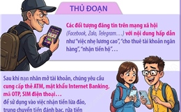 Cảnh báo thủ đoạn lôi kéo học sinh, sinh viên mở tài khoản ngân hàng