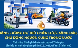 Thủ tướng Chính phủ Phạm Minh Chính: Tăng cường dự trữ chiến lược xăng dầu, chủ động nguồn cung trong nước