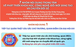 7 nhóm nội dung trọng tâm về phát triển KHCN, đổi mới sáng tạo và chuyển đổi số 