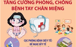 Tăng cường phòng, chống bệnh tay chân miệng trong thời gian tới