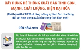 Xây dựng hệ thống xuất bản tinh gọn, mạnh, chất lượng, hiện đại hóa