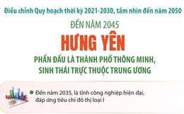 Đến năm 2045, Hưng Yên phấn đấu là thành phố thông minh, sinh thái trực thuộc Trung ương