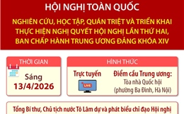 Hội nghị quán triệt Nghị quyết Hội nghị lần thứ hai, Ban Chấp hành Trung ương Đảng khóa XIV