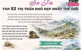 Sa Pa - top 53 thị trấn nhỏ đẹp nhất thế giới