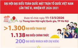 Đại biểu tham dự Đại hội đại biểu toàn quốc Mặt trận Tổ quốc Việt Nam lần thứ XI