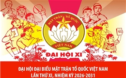 Đại hội đại biểu Mặt trận Tổ quốc Việt Nam lần thứ XI, nhiệm kỳ 2026-2031