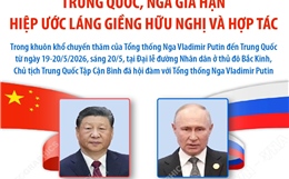 Trung Quốc, Nga gia hạn Hiệp ước Láng giềng hữu nghị và hợp tác