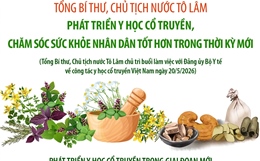 Tổng Bí thư, Chủ tịch nước Tô Lâm: Phát triển y học cổ truyền, chăm sóc sức khỏe nhân dân tốt hơn trong giai đoạn mới