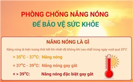 Phòng chống nắng nóng để bảo vệ sức khỏe