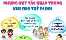 Những quy tắc quan trọng khi cho trẻ đi bơi