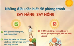 Những điều cần biết để phòng tránh say nắng, say nóng